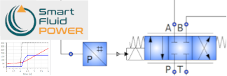 SmartFluidPower
