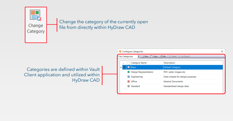 Change file categories directly within HyDraw CAD