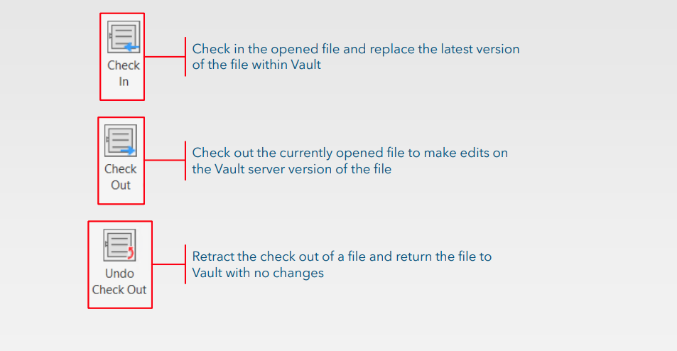 Check In and Check out files from Vault