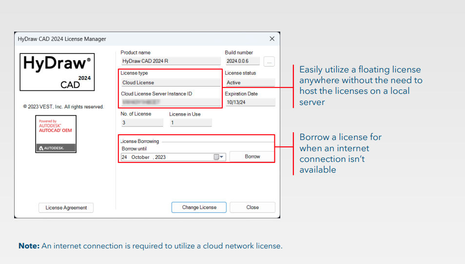 Cloud Network License