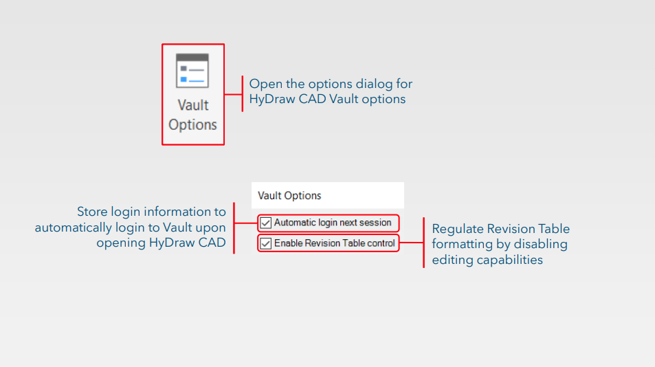 HyDraw CAD Vault options