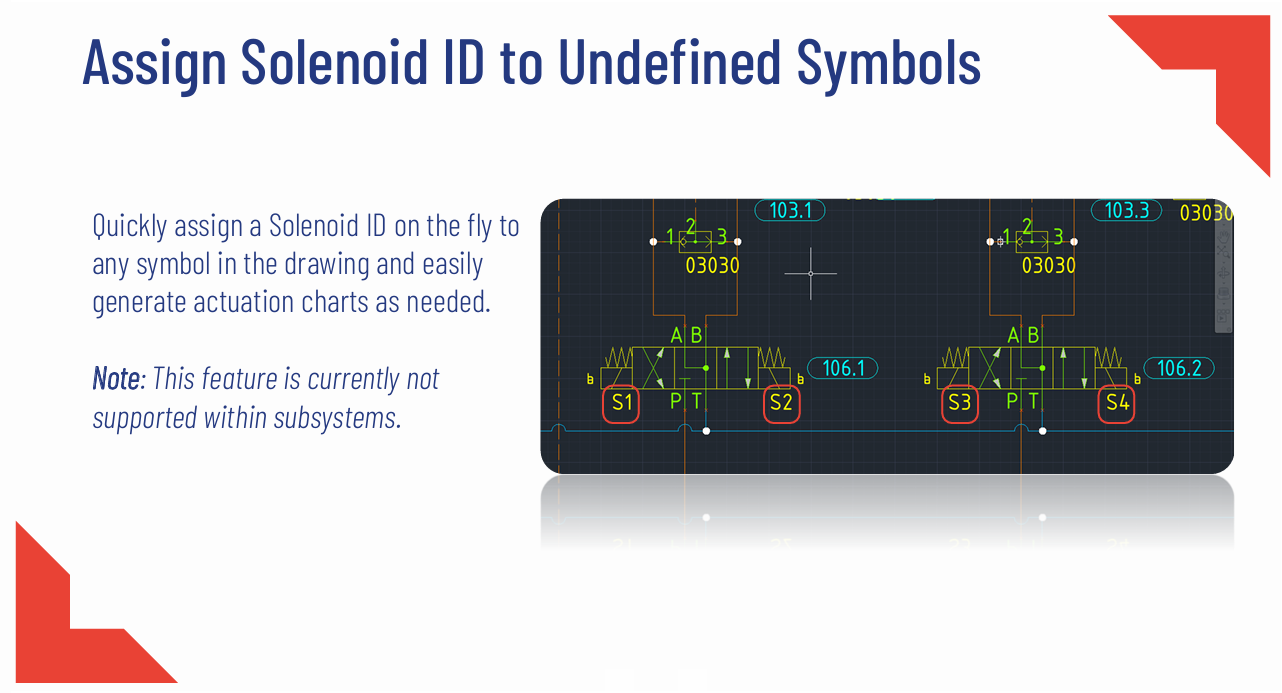 Refresh the Local file directly within HyDraw CAD