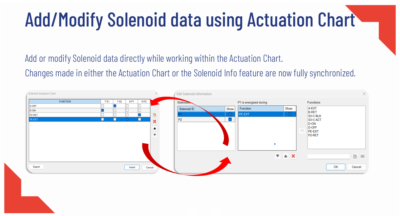 Check In and Check out files from Vault