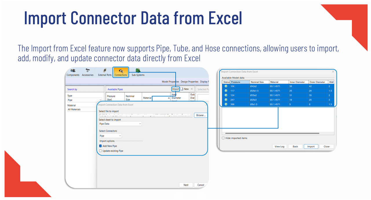 Cloud Network License