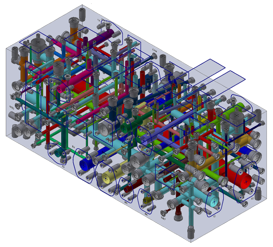 MDTools Compact Manifolds