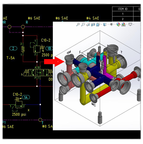 MDTools Auto port Hydraw data