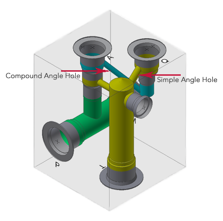 MDTools Design easy angle holes